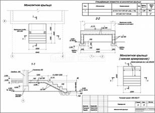 Монолитное крыльцо Монолитное крыльцо
