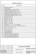 Ведомость чертежей Ведомость чертежей