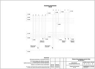 Развертка вентканалов Развертка вентканалов