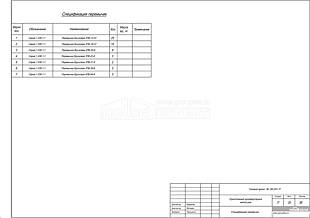 Спецификация перемычек Спецификация перемычек