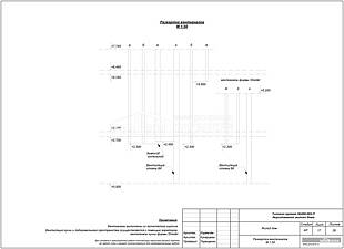 Развертка вентканалов Развертка вентканалов