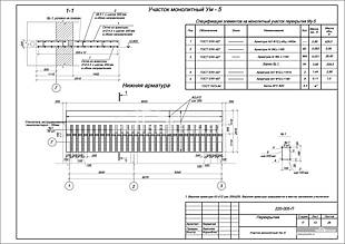 Участок монолитный Ум -5 Участок монолитный Ум -5