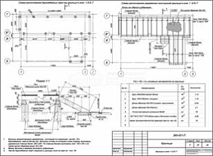 Крыльцо в осях 1-3/ Б-Г Крыльцо в осях 1-3/ Б-Г