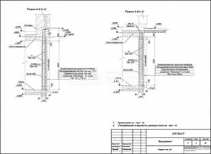 Разрез 4-4, 5-5 Разрез 4-4, 5-5