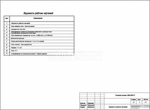 Ведомость рабочих чертежей Ведомость рабочих чертежей
