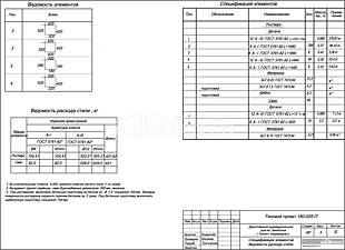 Спецификация элементов, ведомость расхода стали Спецификация элементов, ведомость расхода стали