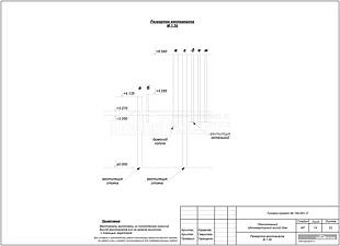 Развертка вентканалов Развертка вентканалов