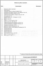 Ведомость рабочих чертежей Ведомость рабочих чертежей